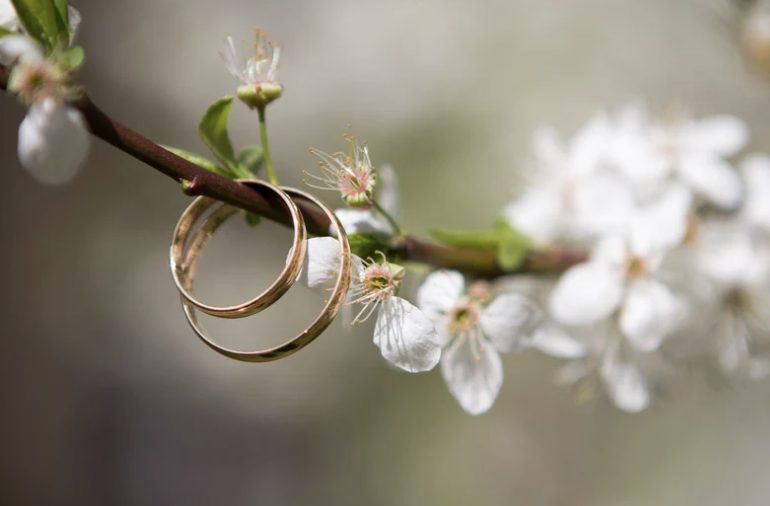Versteckte Kosten, symbole, Ringe